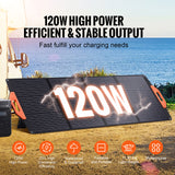 Portable 120W Foldable Monocrystalline Solar Panel ETFE Type C DC 18V IP67