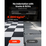 Garage Floor Tiles Interlocking