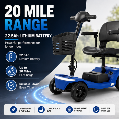 4-Wheel Mobility Scooter 300lb Capacity 15.5 Mile LED Basket USB