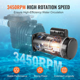 2 HP 230V Pool Pump Motor 3450 RPM Square Flange