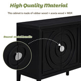 25664287