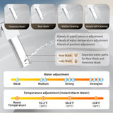 Smart Toilet with Bidet Seat Built-in, Auto Open/Close Seat, Foot Sensor
