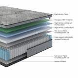 King Size 12 Inch Cooling Gel Memory Foam Hybrid Mattress
