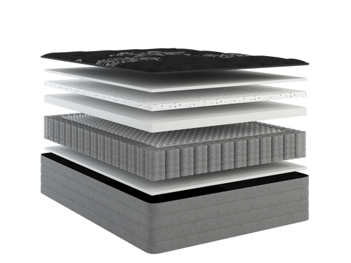 Twin Mattress Medium Plush Quilted 14 Feet Heavy Duty