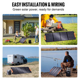 Portable 120W Foldable Monocrystalline Solar Panel ETFE Type C DC 18V IP67