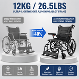 Adult Wheelchair, 20-inch Ergonomic Foldable Aluminum Transport Wheelchair with