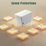 Square Smart Toilet with Built-in Tank for Modern Bathroom, Remote Control