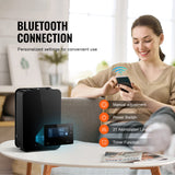 Upgrade HVAC Scent Diffuser, Smart Scent Air Machine for Home, 180ML