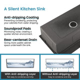 Stainless Steel Undermount Kitchen Sink 30"x19" Single Bowl