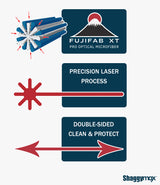 iPad Air 13" Microfiber UnderWare Pac OptiMist Prime Cleaning Kit