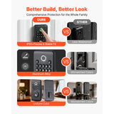 Fingerprint Door Lock Set, Electronic Biometric Deadbolt Keyless Entry Door Lock