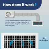AC Register Vent Cover 14X6 inch - Box of 20