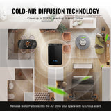 Upgrade HVAC Scent Diffuser, Smart Scent Air Machine for Home, 180ML