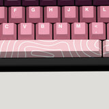 Blackberry Design Keycaps and Mechanical Keyboard