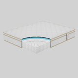 12 Inch Queen Hybrid Mattress