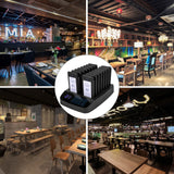 F101 Restaurant Pager System 16 Pagers, Max 98 Beepers Wireless Calling System