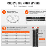 Garage Door Torsion Springs, Pair of 0.218 x 2 x 24inch