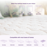 Twin Cooling Gel Hybrid Mattress 12" Grey White Foam Spring