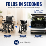 Adult Wheelchair, 20-inch Ergonomic Foldable Aluminum Transport Wheelchair with