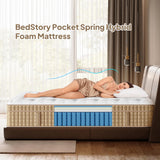 12' Full Size Hybrid Mattress Innersprings Gel Memory Foam