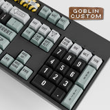 Design Your Own PBT Keycap Set, Any Layout or Size