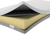 Twin Memory Foam Mattress 8 Inch Adaptive Support White Gray