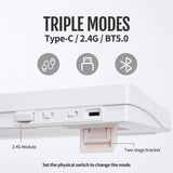 GMK67 65% Wireless Mechanical Keyboard Barebone Kit