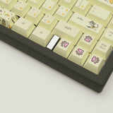 Meowcaps Design Keycaps and Mechanical Keyboard