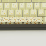 Meowcaps Design Keycaps and Mechanical Keyboard