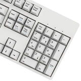Photoshop Shortcut Key Mechanical Keyboard(Win & Mac)