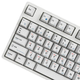 Photoshop Shortcut Key Mechanical Keyboard(Win & Mac)