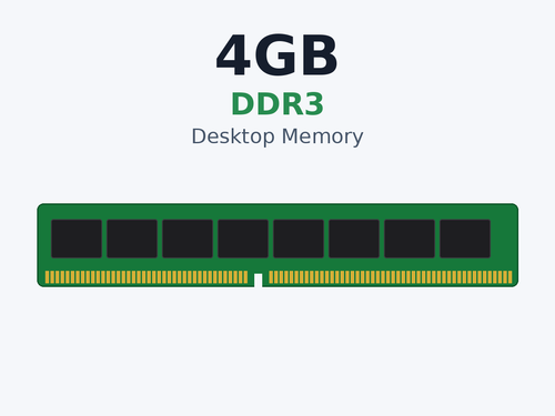 4GB DDR3 1600MHz PC3-12800U Desktop UDIMM Memory RAM (Major Brands)