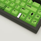 Venomous Design Keycaps and Mechanical Keyboard